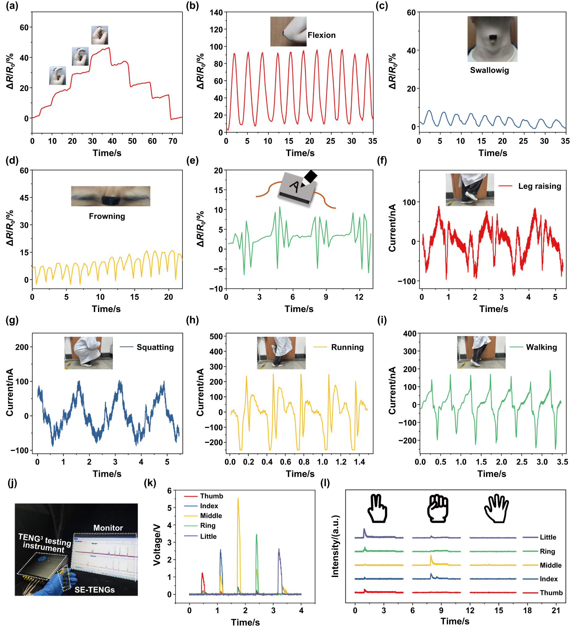 Highly sensitive, self-powered and ultra-stretchable amphibious