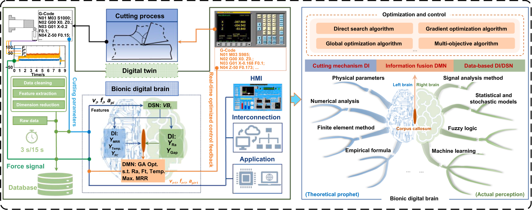 コンピュータ・IT Static Analysis of Software Static Analysis of Software