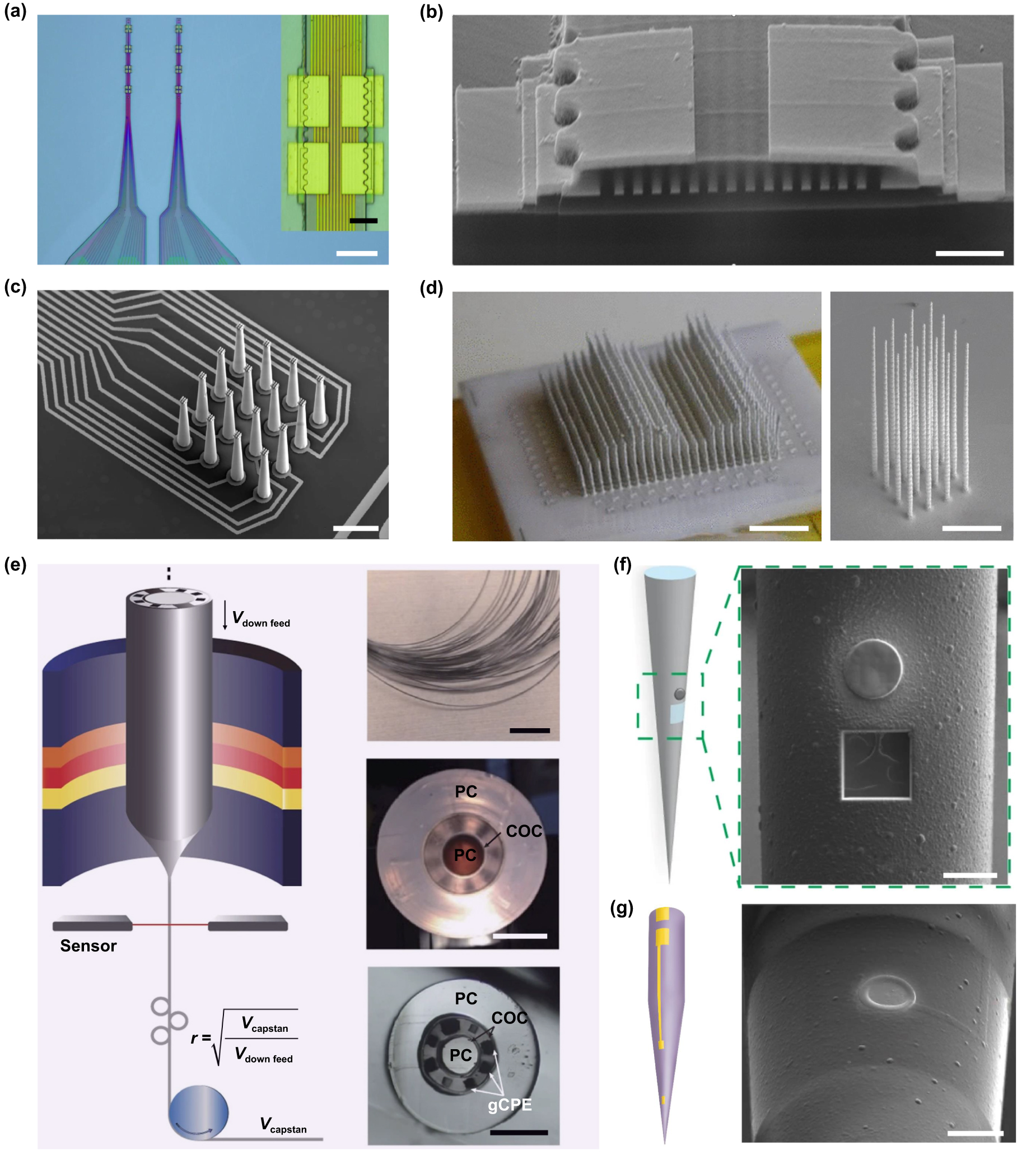 その他 cham Extreme manufacturing of minimally invasive intracortical neural