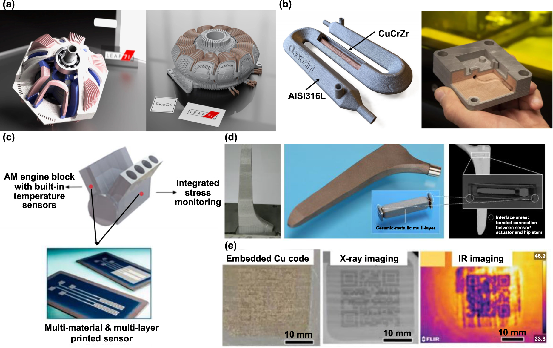 Multi-material processing of metallic components by direct