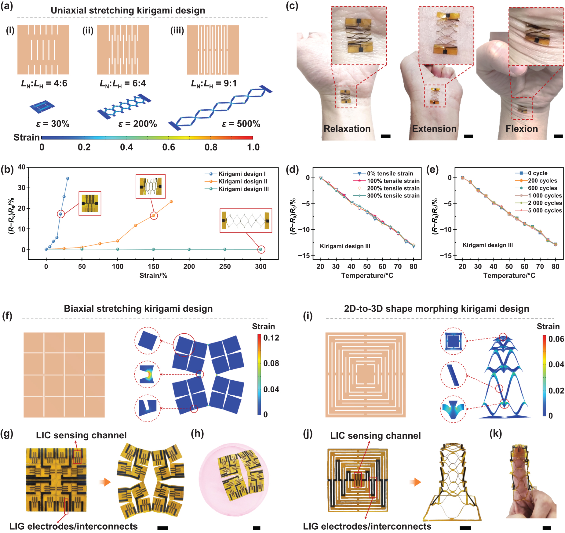 Monolithic design and on-demand laser printing of freeform ...