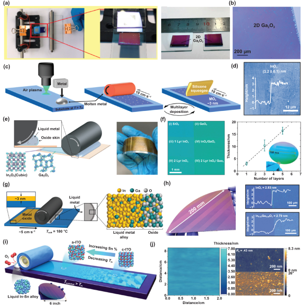 Liquid metal printing for atomically thin metal-based materials