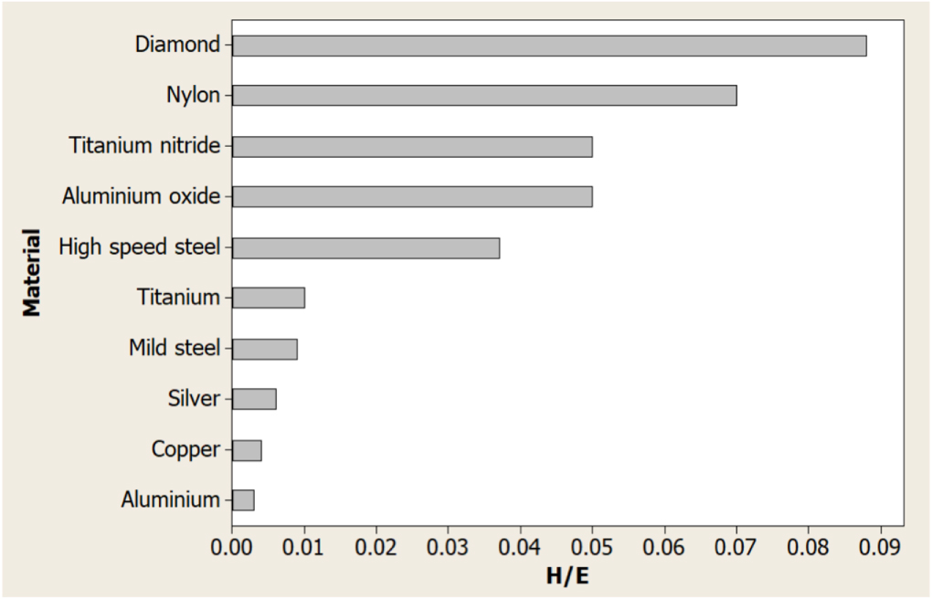 KH Industrial Applications of Thermal Spray Technology | SpringerLink