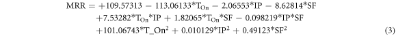 Equation (3)