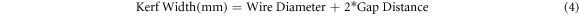 Equation (4)