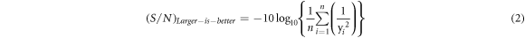 Equation (2)