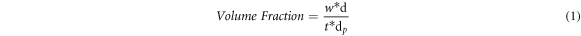 Equation (1)