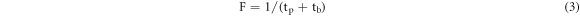 Equation (3)