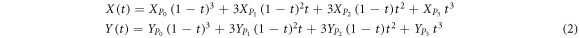 Equation (2)
