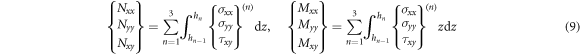 Equation (9)