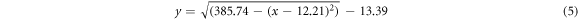 Equation (5)