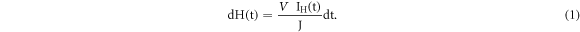 Equation (1)