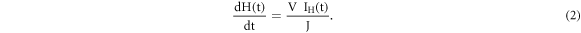 Equation (2)