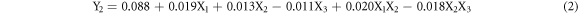 Equation (2)