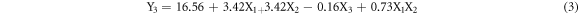 Equation (3)