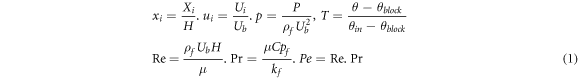 Equation (1)