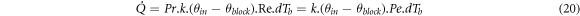 Equation (20)