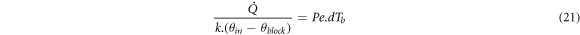 Equation (21)