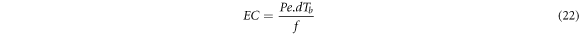 Equation (22)