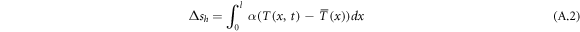 Equation (A.2)