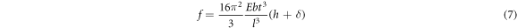 Equation (7)