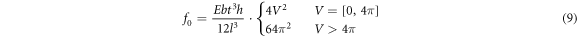 Equation (9)