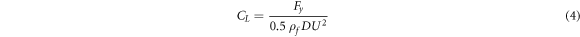Equation (4)
