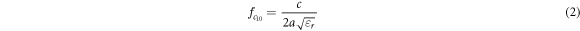 Equation (2)