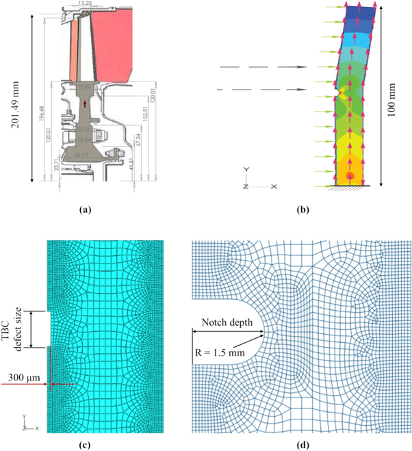 Numerical assessment of blade deflection and elongation for improved ...
