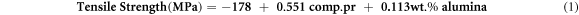 Equation (1)