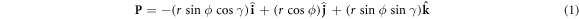 Equation (1)