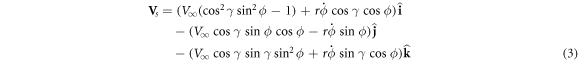 Equation (3)