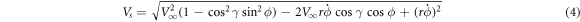 Equation (4)