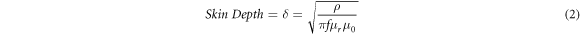 Equation (2)