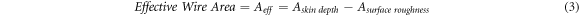 Equation (3)