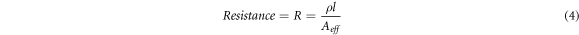 Equation (4)
