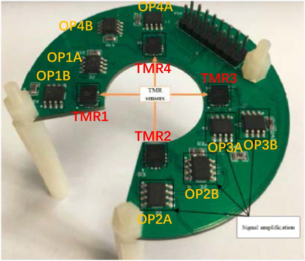 Novel simple topology coreless TMR array current sensor - IOPscience