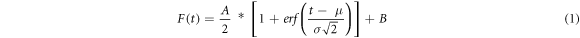 Equation (1)