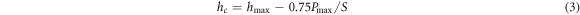 Equation (3)