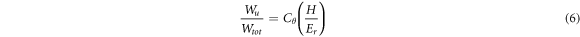 Equation (6)