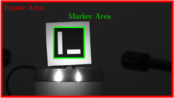 ArUco marker-based displacement measurement technique: uncertainty ...