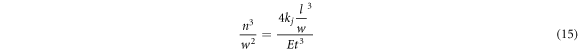 Equation (15)