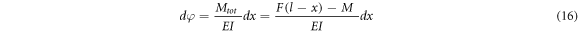 Equation (16)