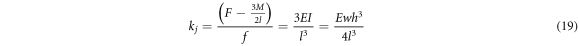 Equation (19)