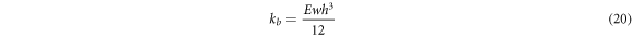 Equation (20)