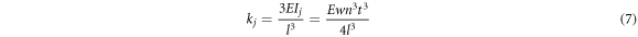 Equation (7)