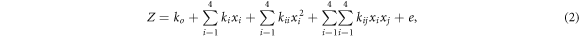 Equation (2)