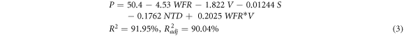 Equation (3)