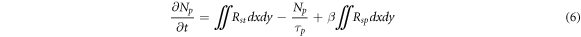 Equation (6)