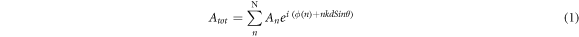 Equation (1)